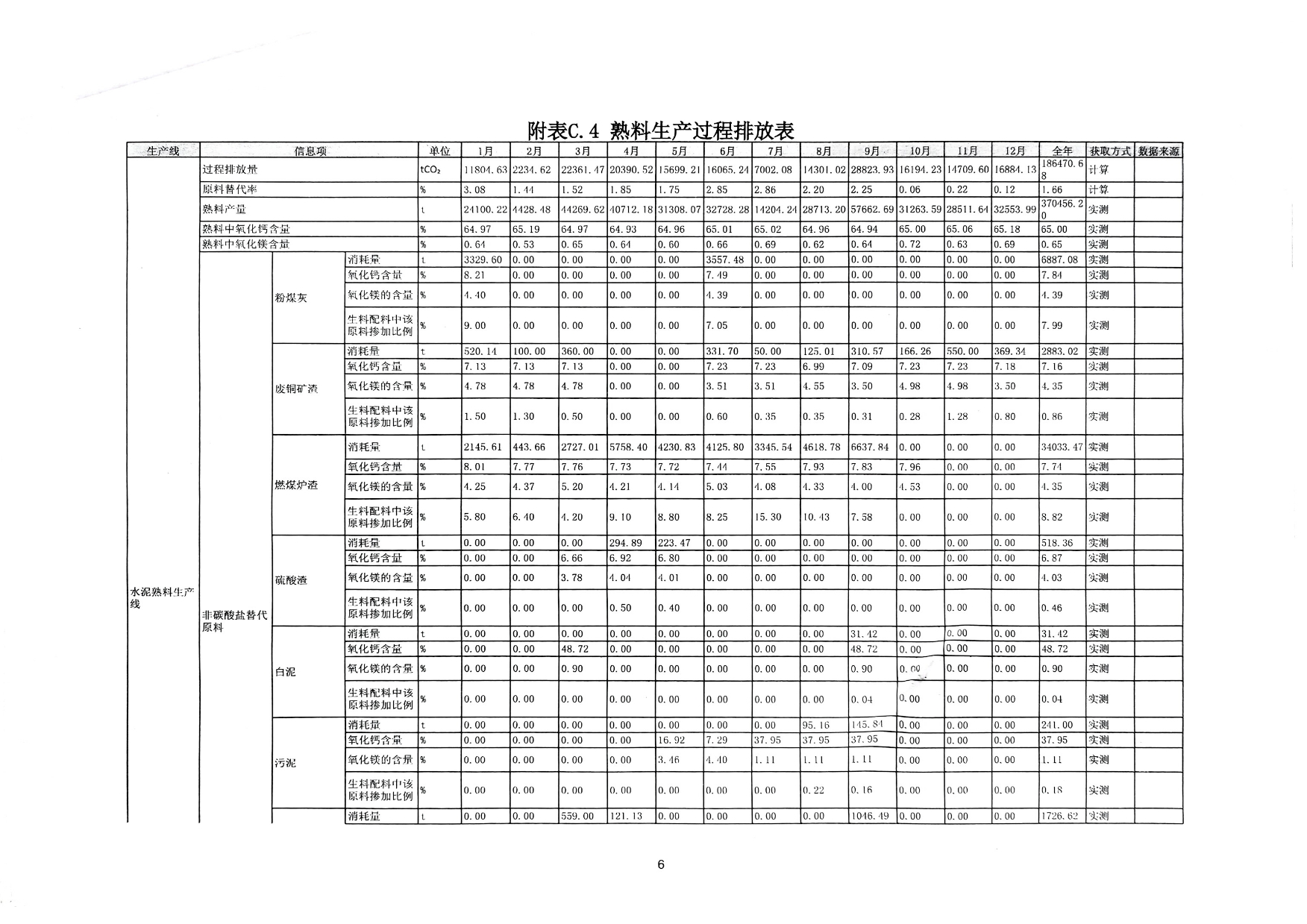 威客电竞(vkgame)-为竞技而生