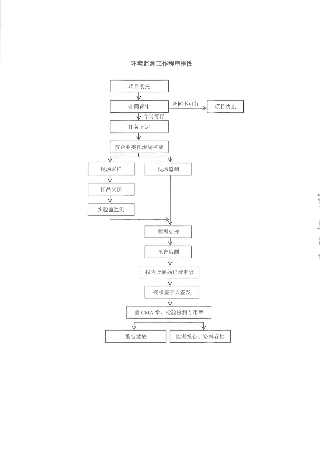 威客电竞(vkgame)-为竞技而生