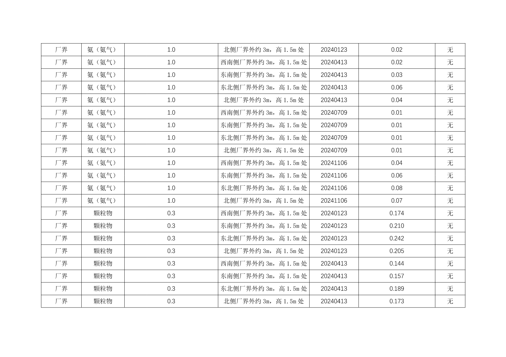 威客电竞(vkgame)-为竞技而生