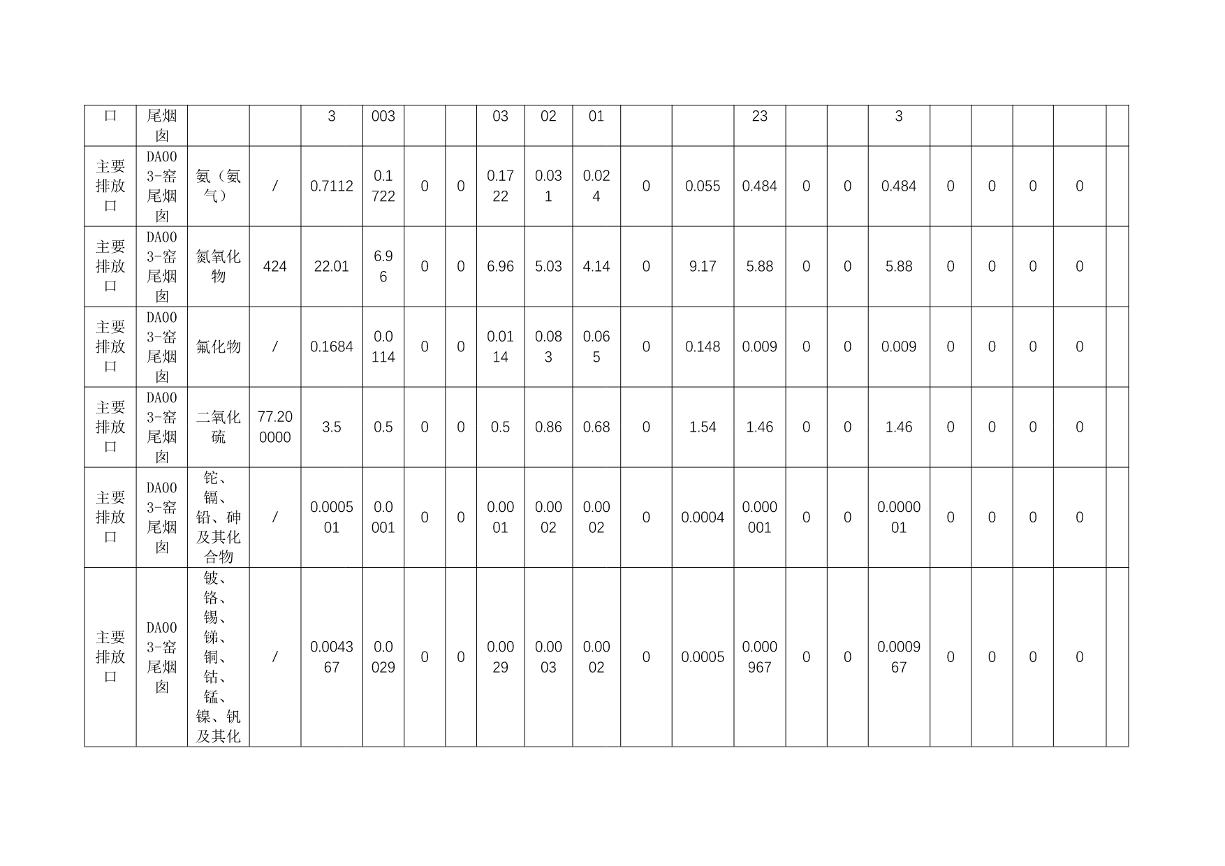 威客电竞(vkgame)-为竞技而生
