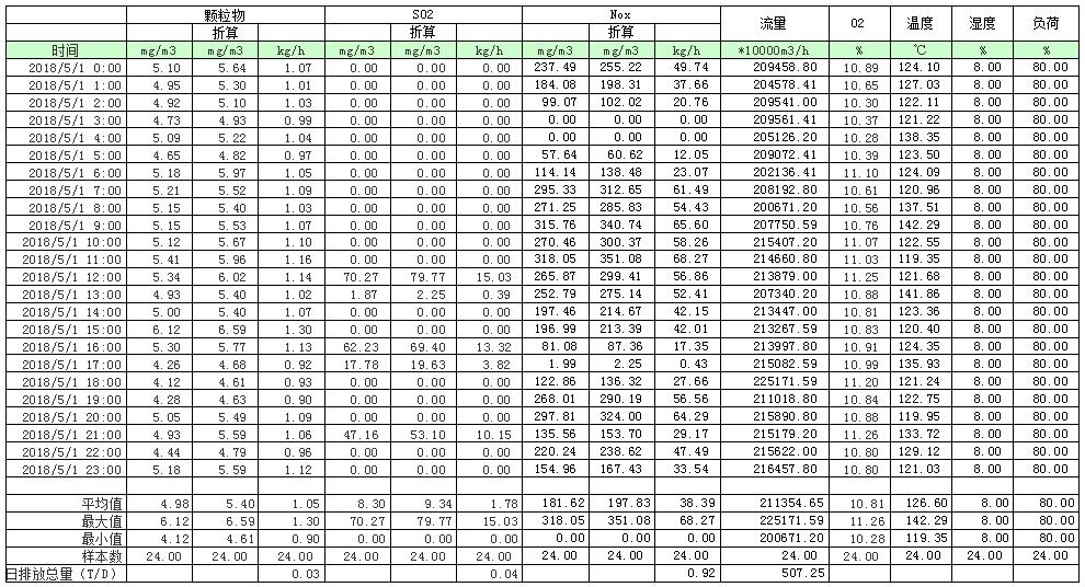 威客电竞(vkgame)-为竞技而生