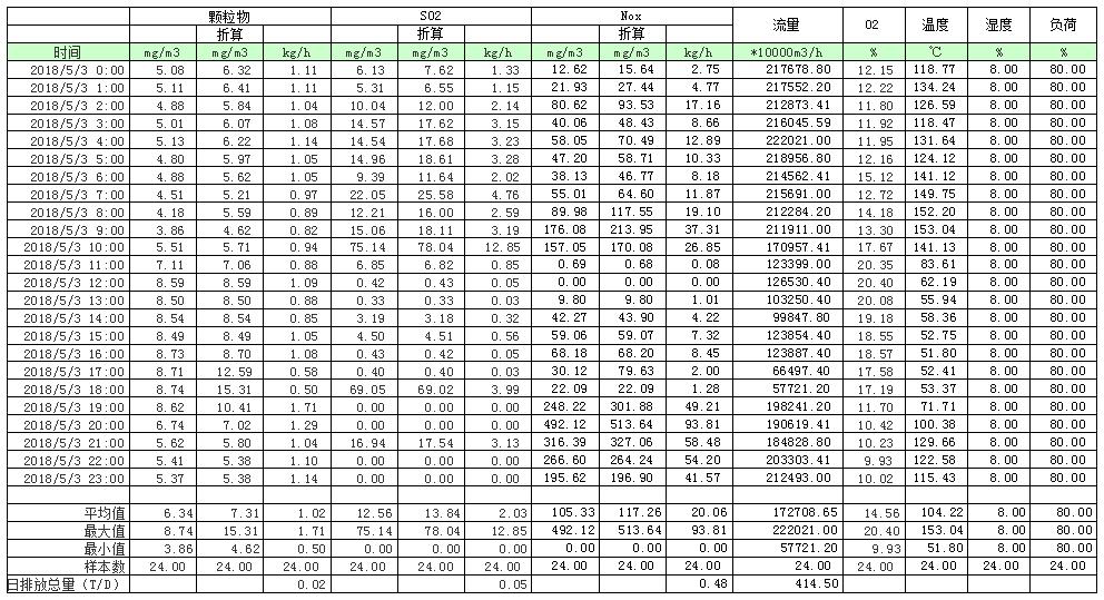 威客电竞(vkgame)-为竞技而生