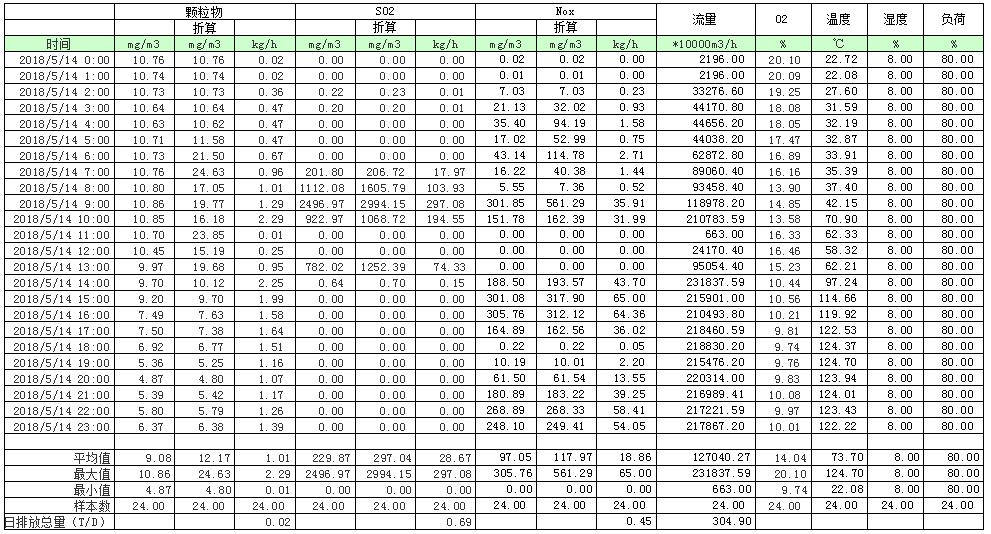 威客电竞(vkgame)-为竞技而生