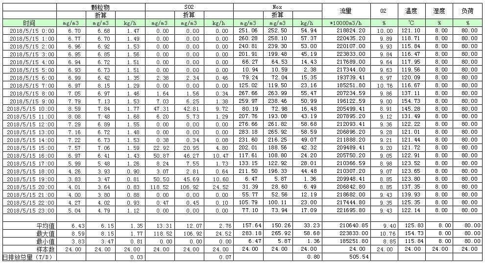 威客电竞(vkgame)-为竞技而生