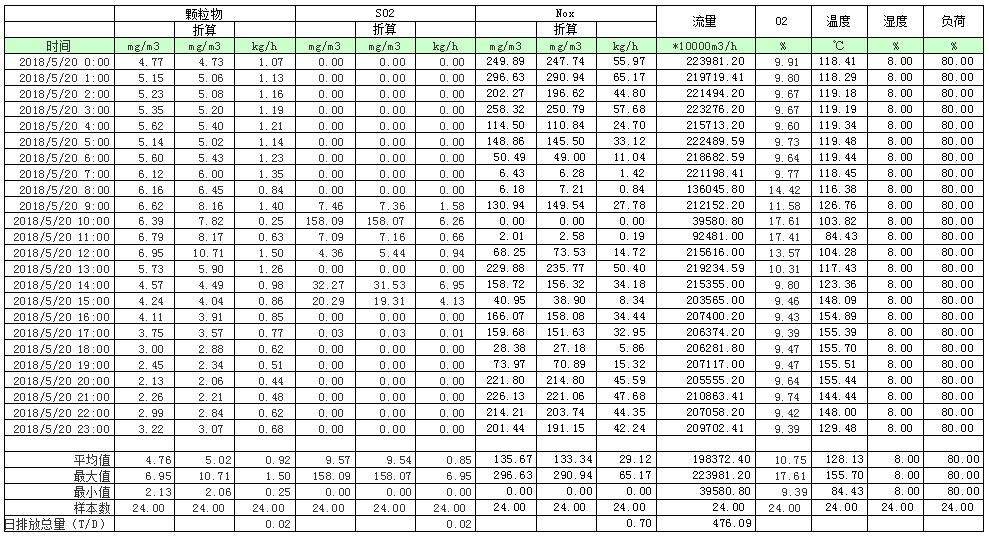 威客电竞(vkgame)-为竞技而生