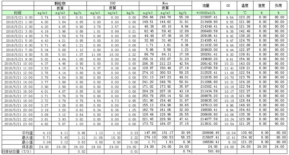 威客电竞(vkgame)-为竞技而生