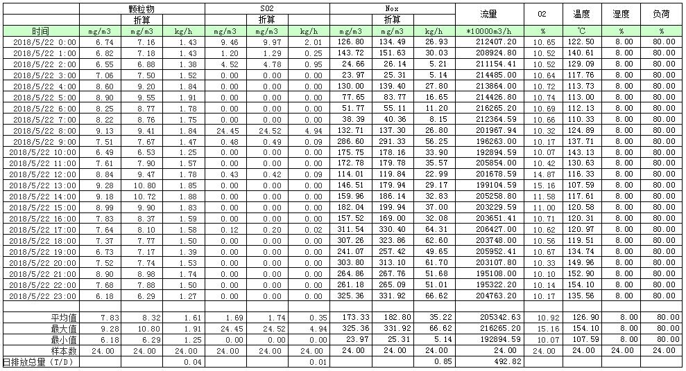 威客电竞(vkgame)-为竞技而生