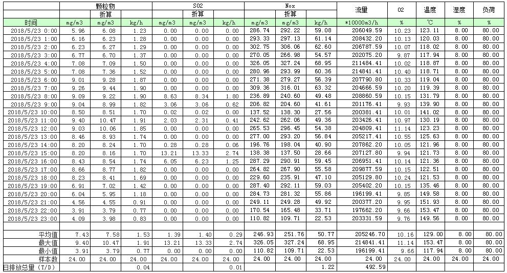 威客电竞(vkgame)-为竞技而生
