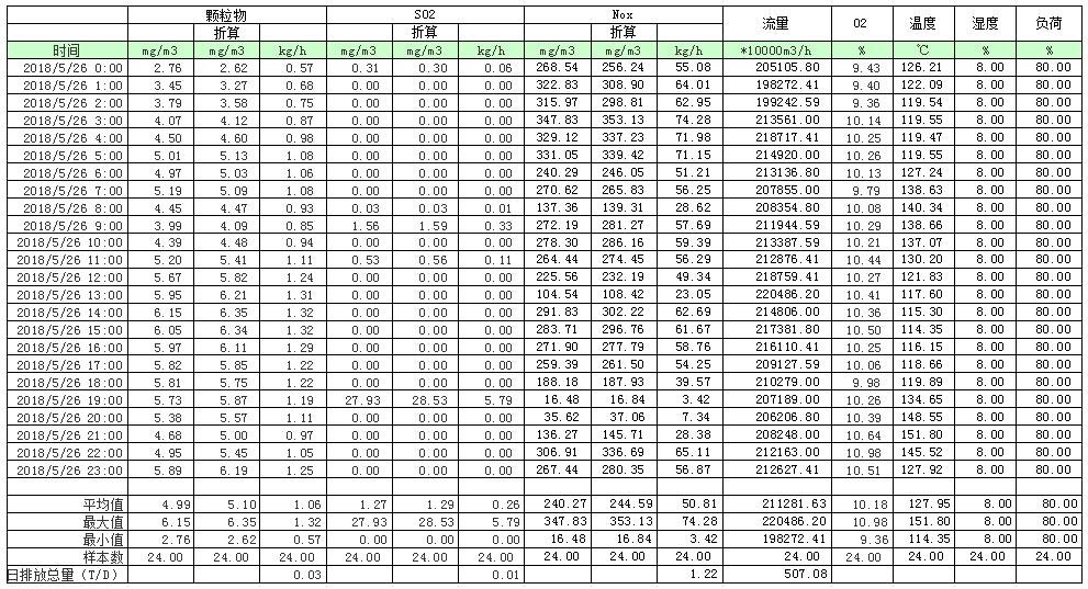 威客电竞(vkgame)-为竞技而生