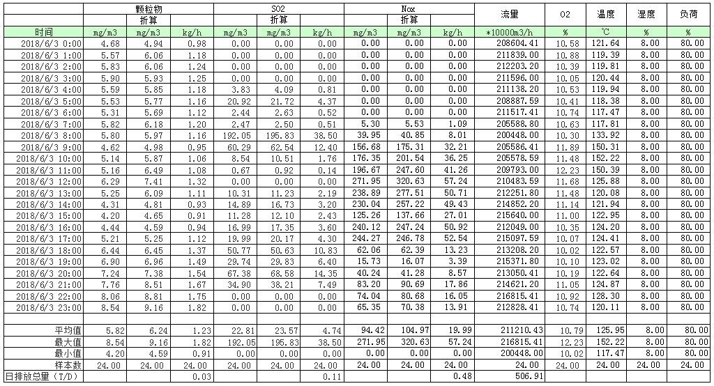 威客电竞(vkgame)-为竞技而生