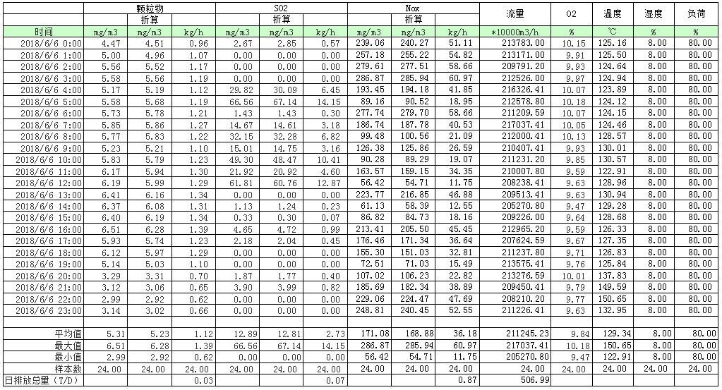 威客电竞(vkgame)-为竞技而生