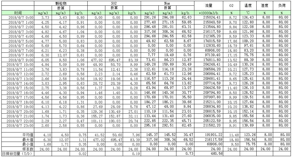 威客电竞(vkgame)-为竞技而生