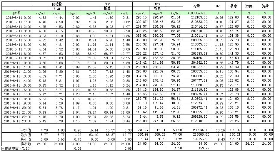威客电竞(vkgame)-为竞技而生