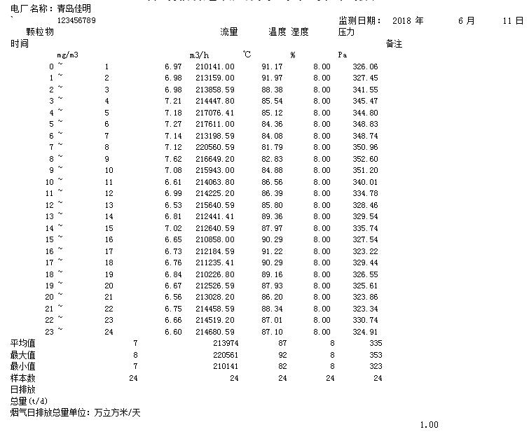 威客电竞(vkgame)-为竞技而生