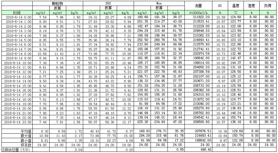 威客电竞(vkgame)-为竞技而生