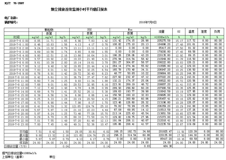 威客电竞(vkgame)-为竞技而生