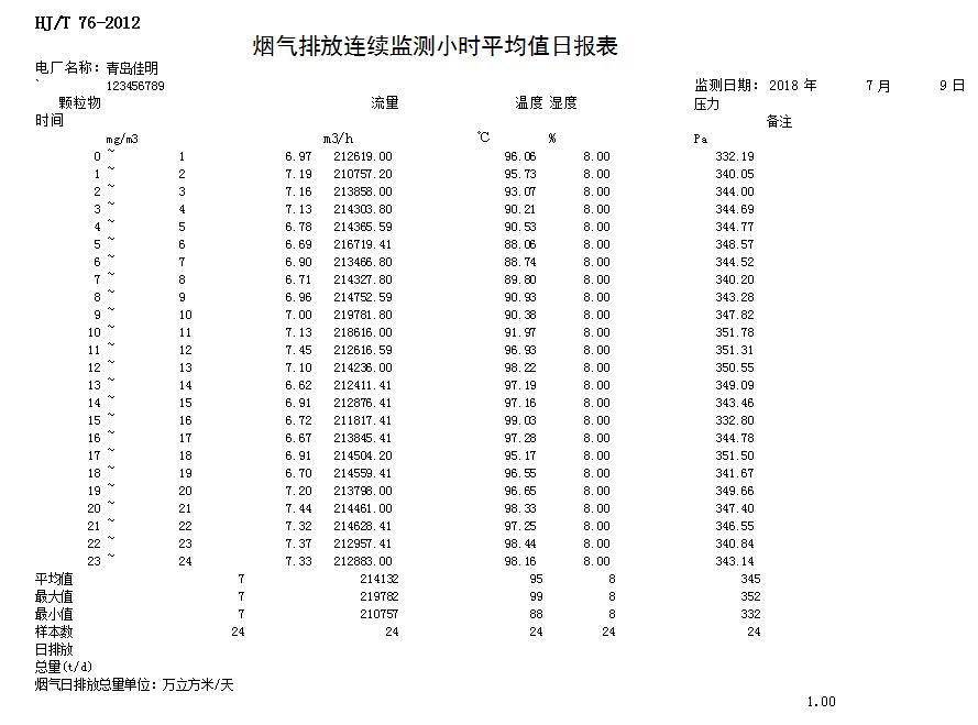 威客电竞(vkgame)-为竞技而生