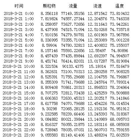 威客电竞(vkgame)-为竞技而生