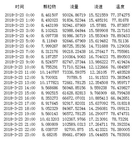 威客电竞(vkgame)-为竞技而生