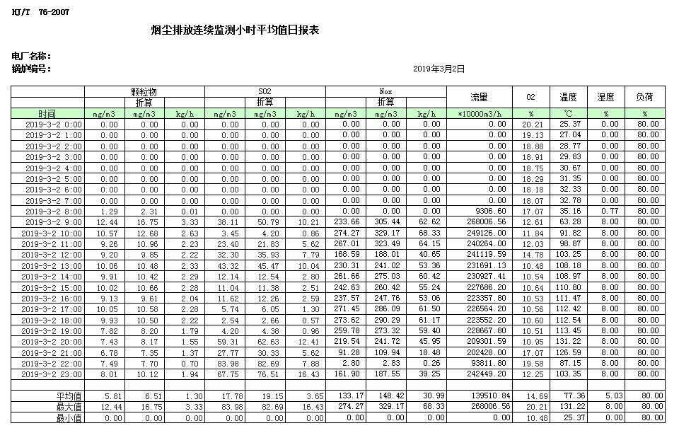 威客电竞(vkgame)-为竞技而生
