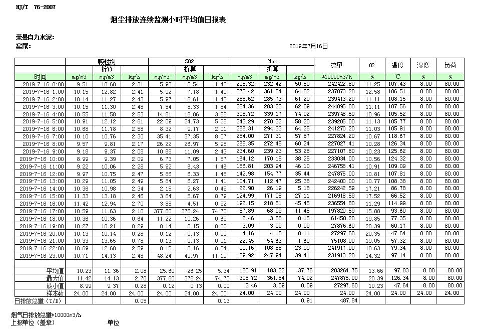 威客电竞(vkgame)-为竞技而生