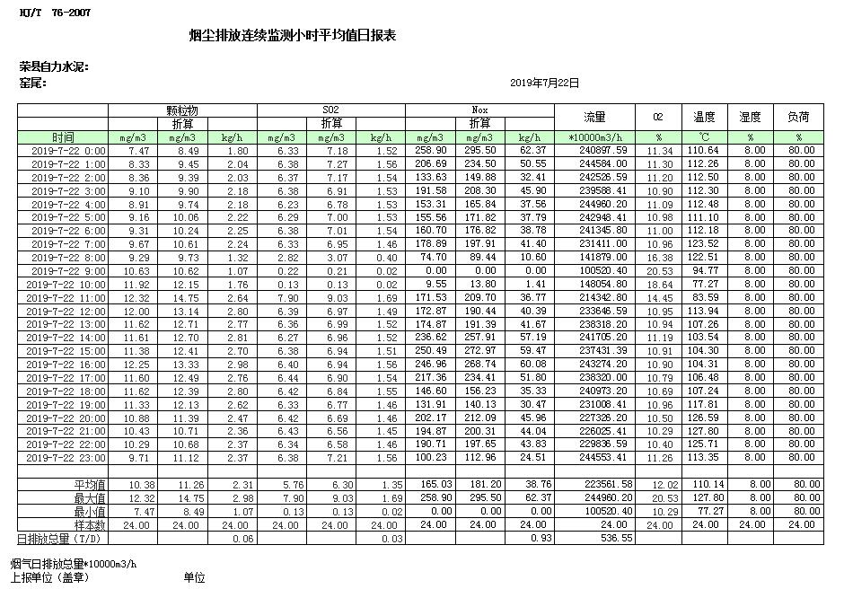 威客电竞(vkgame)-为竞技而生