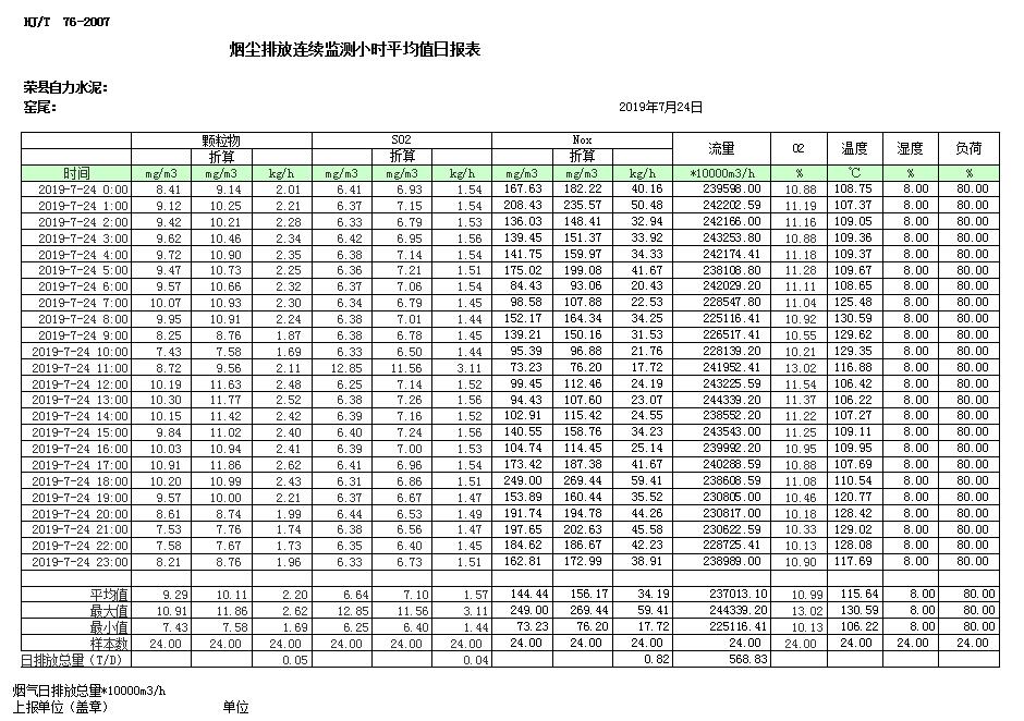 威客电竞(vkgame)-为竞技而生