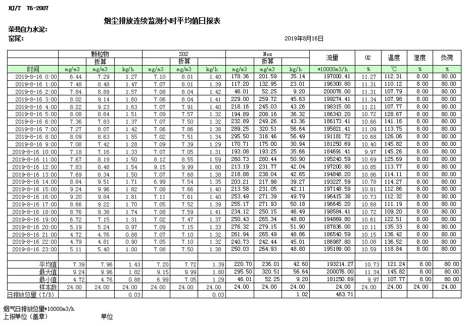 威客电竞(vkgame)-为竞技而生