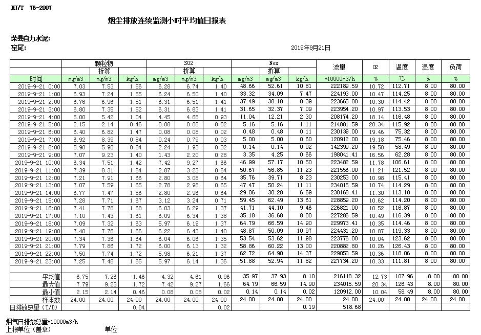 威客电竞(vkgame)-为竞技而生