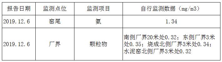 威客电竞(vkgame)-为竞技而生