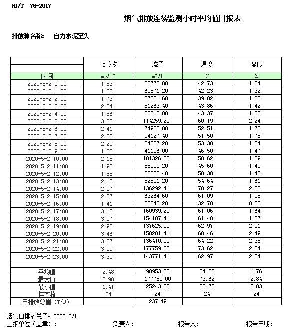 威客电竞(vkgame)-为竞技而生