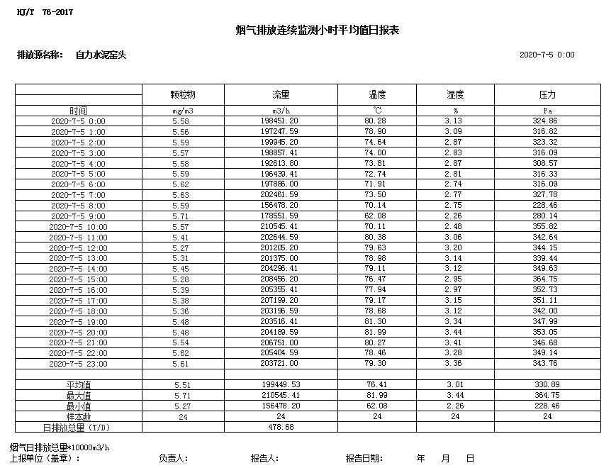 威客电竞(vkgame)-为竞技而生