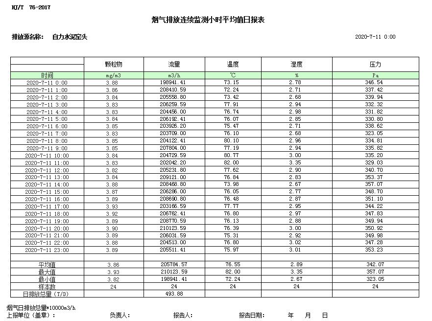 威客电竞(vkgame)-为竞技而生