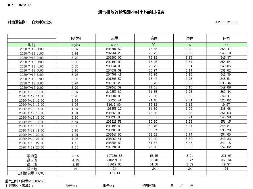 威客电竞(vkgame)-为竞技而生