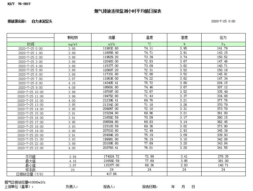 威客电竞(vkgame)-为竞技而生