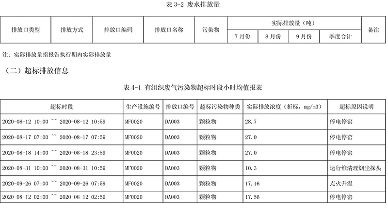 威客电竞(vkgame)-为竞技而生