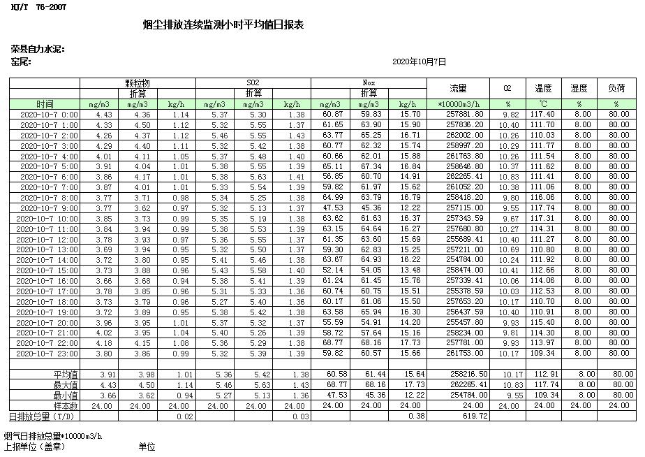 威客电竞(vkgame)-为竞技而生