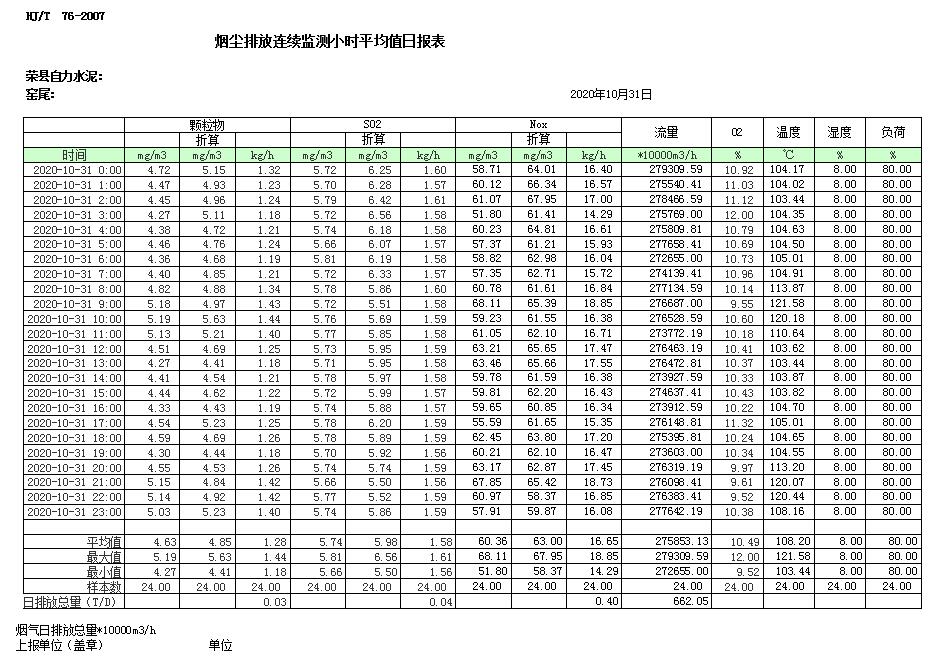 威客电竞(vkgame)-为竞技而生