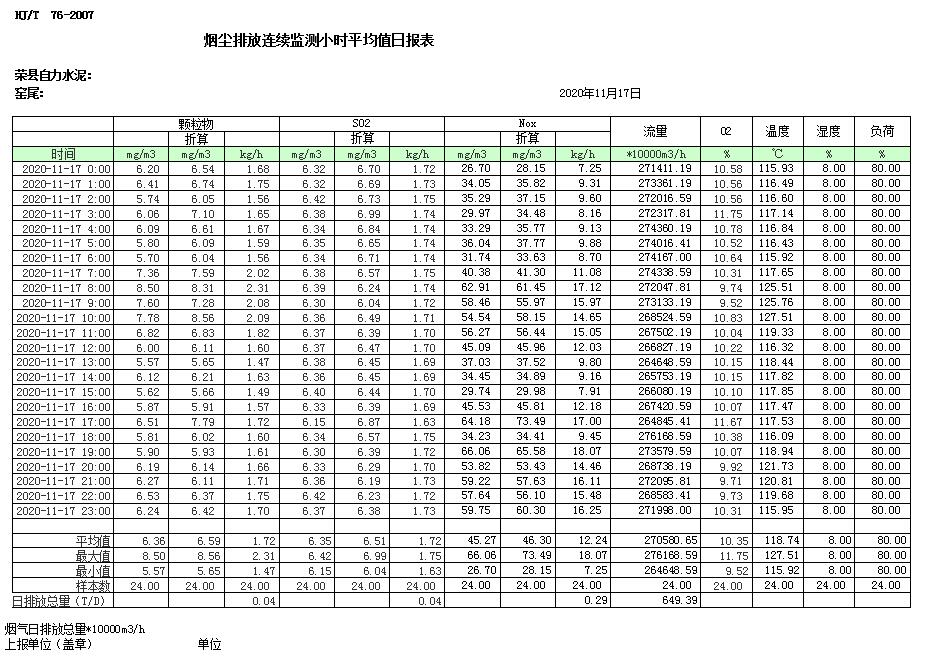 威客电竞(vkgame)-为竞技而生