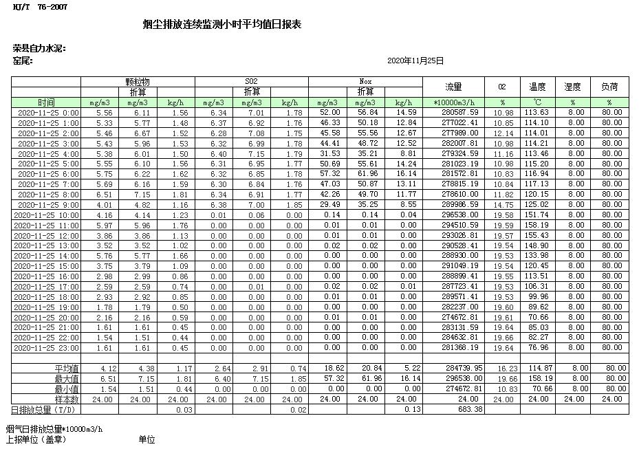 威客电竞(vkgame)-为竞技而生