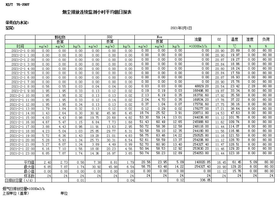 威客电竞(vkgame)-为竞技而生