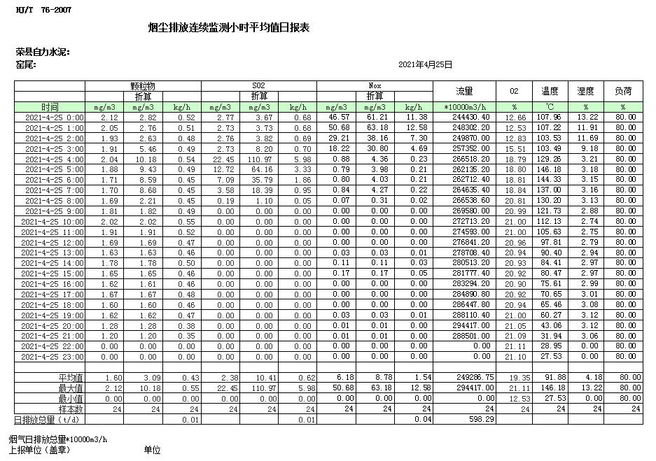 威客电竞(vkgame)-为竞技而生