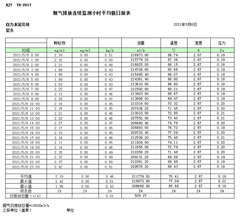威客电竞(vkgame)-为竞技而生