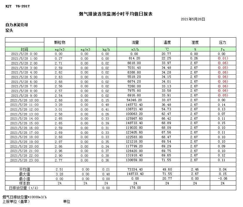 威客电竞(vkgame)-为竞技而生