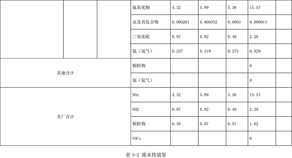 威客电竞(vkgame)-为竞技而生