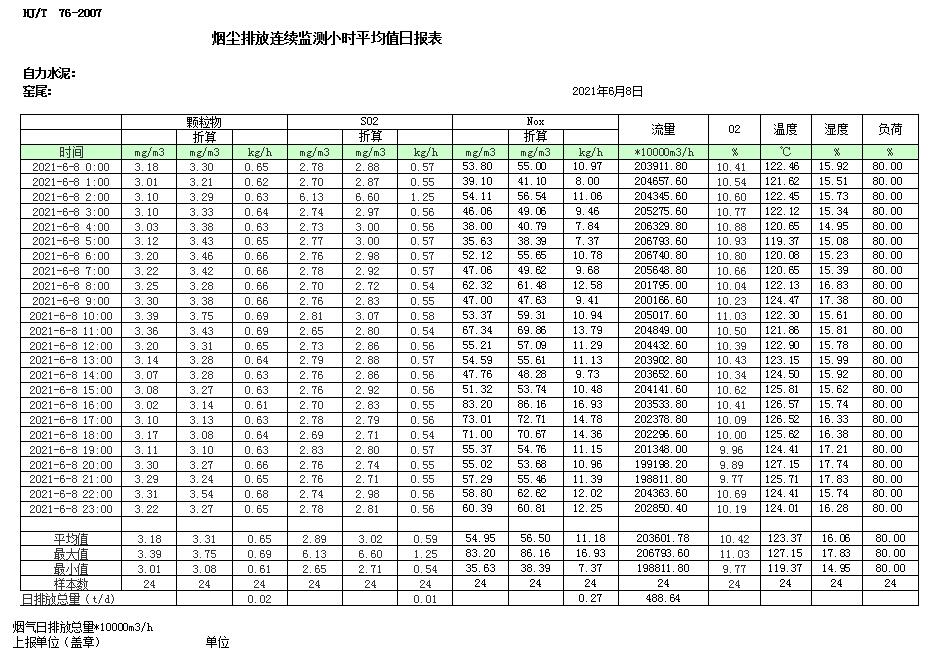 威客电竞(vkgame)-为竞技而生