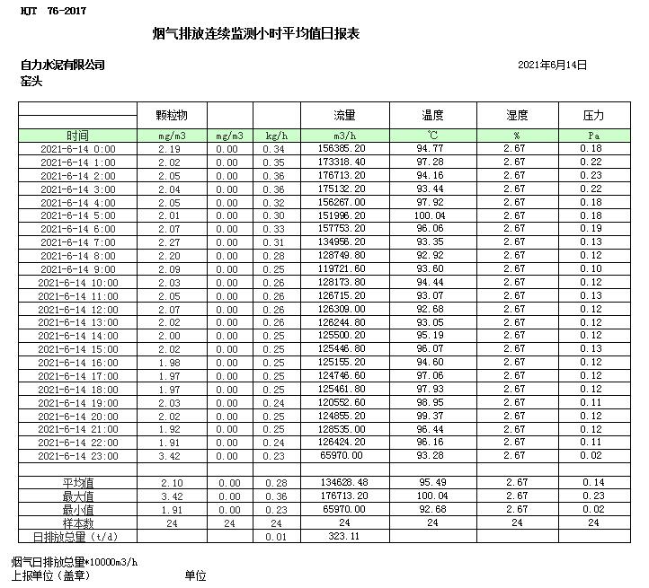 威客电竞(vkgame)-为竞技而生