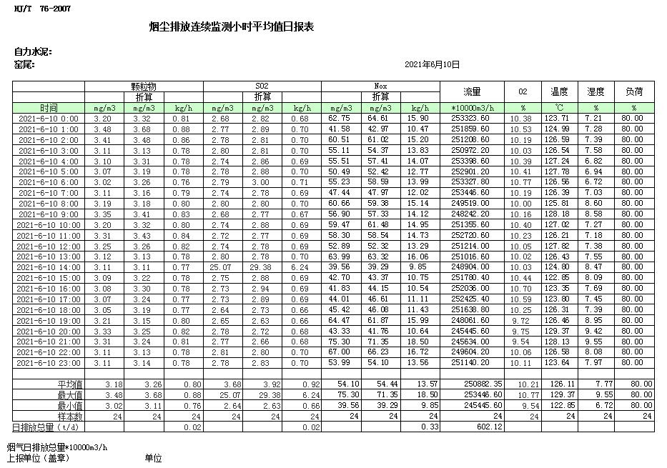 威客电竞(vkgame)-为竞技而生