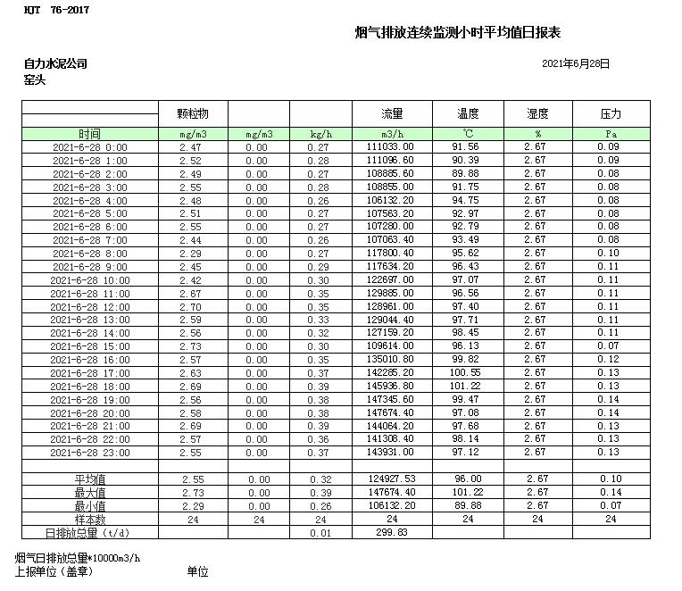 威客电竞(vkgame)-为竞技而生