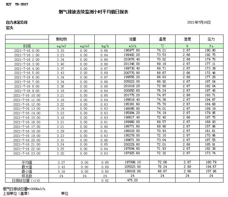威客电竞(vkgame)-为竞技而生